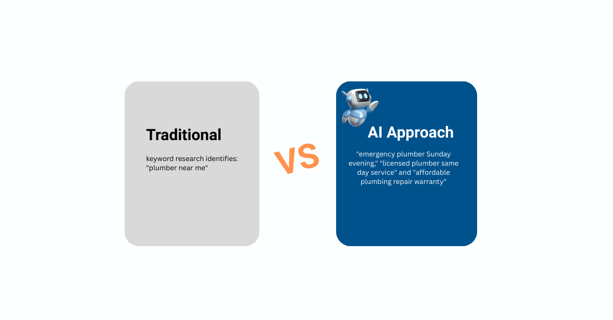 Traditional vs AI Approach Keyword research