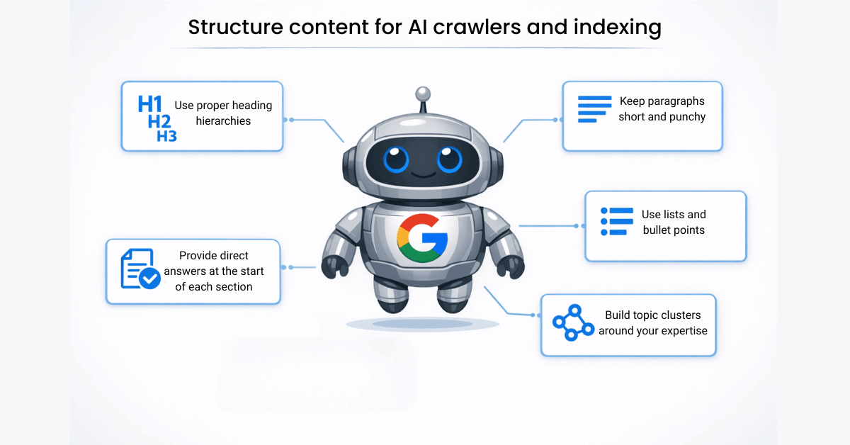 structure content for AI crawlers and indexing