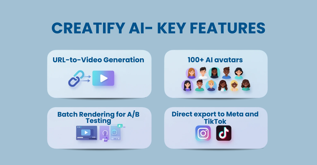 Creatify AI Key features